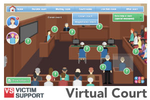 Virtual court