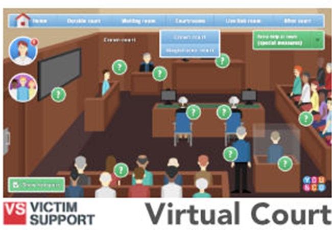 Virtual court